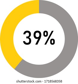 circle percentage diagram meter showing 39% ready-to-use for web design, user interface UI or infographic - indicator with yellow and ash