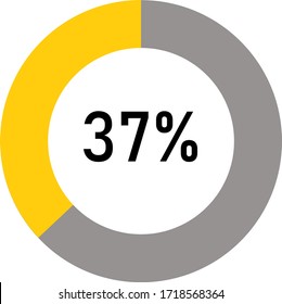 circle percentage diagram meter showing 37% ready-to-use for web design, user interface UI or infographic - indicator with yellow and ash
