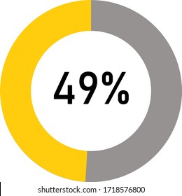 circle percentage diagram meter showing 49% ready-to-use for web design, user interface UI or infographic - indicator with yellow and ash 