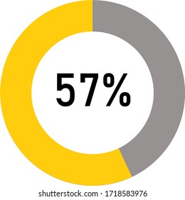 circle percentage diagram meter showing 57% ready-to-use for web design, user interface UI or infographic - indicator with yellow and ash