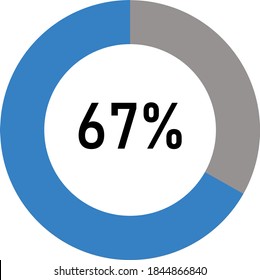 circle percentage diagram meter showing 67% ready-to-use for web design, user interface UI or infographic - indicator with light blue and ash.
