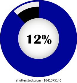 circle percentage diagram showing 12% ready-to-use for web design, user interface (UI) or infographic - indicator with black, white and blue.