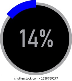 circle percentage diagram showing 14% ready-to-use for web design, user interface (UI) or infographic - indicator with black and blue