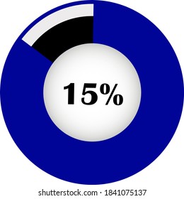 circle percentage diagram showing 15% ready-to-use for web design, user interface (UI) or infographic - indicator with black, white and blue.