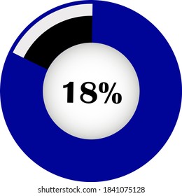 circle percentage diagram showing 18% ready-to-use for web design, user interface (UI) or infographic - indicator with black, white and blue.