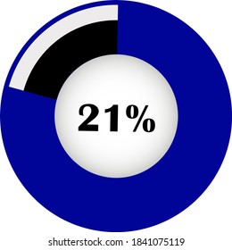 circle percentage diagram showing 21% ready-to-use for web design, user interface (UI) or infographic - indicator with black, white and blue.