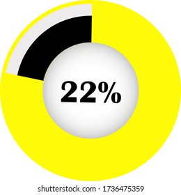 circle percentage diagram showing 22% ready-to-use for web design, user interface (UI) or infographic - indicator with yellow and black