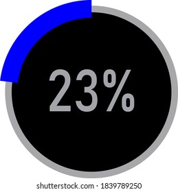 circle percentage diagram showing 23% ready-to-use for web design, user interface (UI) or infographic - indicator with black and blue