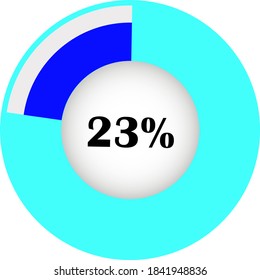 circle percentage diagram showing 23% ready-to-use for web design, user interface (UI) or infographic - indicator with blue, white and light blue.