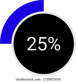 circle percentage diagram showing 25% ready-to-use for web design, user interface (UI) or infographic - indicator with blue.