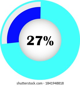 circle percentage diagram showing 27% ready-to-use for web design, user interface (UI) or infographic - indicator with blue, white and light blue.