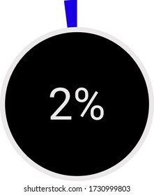 circle percentage diagram showing 2%ready-to-use for web design, user interface (UI) or infographic - indicator with blue