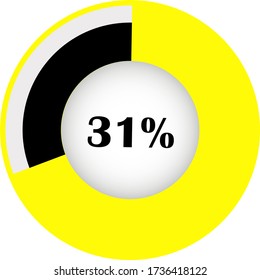 circle percentage diagram showing 31% ready-to-use for web design, user interface (UI) or infographic - indicator with yellow and black