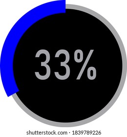 circle percentage diagram showing 33% ready-to-use for web design, user interface (UI) or infographic - indicator with black and blue