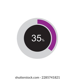 circle percentage diagram showing 35% ready-to-use for web design, user interface (UI) or infographic.