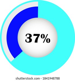 circle percentage diagram showing 37% ready-to-use for web design, user interface (UI) or infographic - indicator with blue, white and light blue.