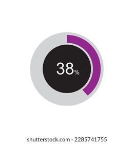 circle percentage diagram showing 38% ready-to-use for web design, user interface (UI) or infographic.