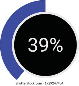 Kreisdiagramm mit 39% benutzerfreundlicher Darstellung für Webdesign, Benutzeroberfläche oder Infografik - Anzeige mit blau und schwarz