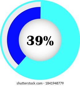 circle percentage diagram showing 39% ready-to-use for web design, user interface (UI) or infographic - indicator with blue, white and light blue.