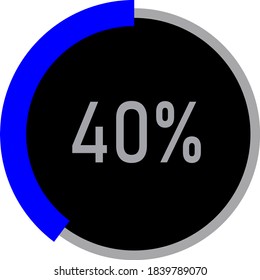 circle percentage diagram showing 40% ready-to-use for web design, user interface (UI) or infographic - indicator with black and blue