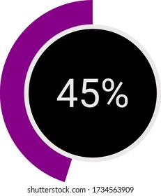 circle percentage diagram showing 45% ready-to-use for web design, user interface (UI) or infographic - indicator with black and purple