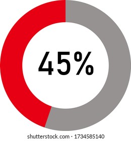 circle percentage diagram showing 45% ready-to-use for web design, user interface (UI) or infographic - indicator with ash and red