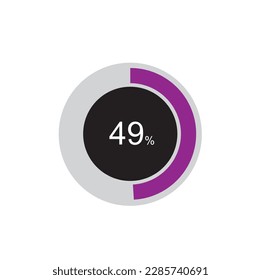 circle percentage diagram showing 49% ready-to-use for web design, user interface (UI) or infographic.