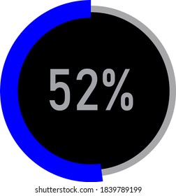 circle percentage diagram showing 52% ready-to-use for web design, user interface (UI) or infographic - indicator with black and blue