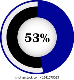 circle percentage diagram showing 53% ready-to-use for web design, user interface (UI) or infographic - indicator with black, white and blue.