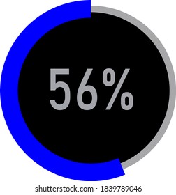 circle percentage diagram showing 56% ready-to-use for web design, user interface (UI) or infographic - indicator with black and blue