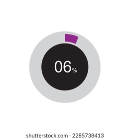 circle percentage diagram showing 6% ready-to-use for web design, user interface (UI) or infographic.