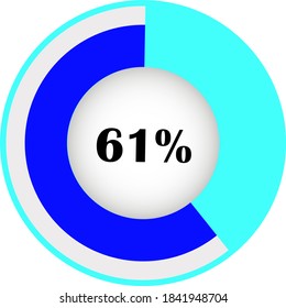 circle percentage diagram showing 61% ready-to-use for web design, user interface (UI) or infographic - indicator with blue, white and light blue.
