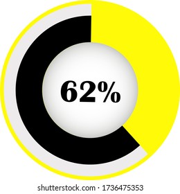 circle percentage diagram showing 62% ready-to-use for web design, user interface (UI) or infographic - indicator with yellow and black