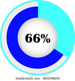 circle percentage diagram showing 66% ready-to-use for web design, user interface (UI) or infographic - indicator with blue, white and light blue.