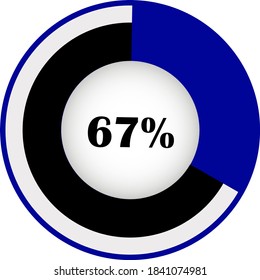 circle percentage diagram showing 67% ready-to-use for web design, user interface (UI) or infographic - indicator with black, white and blue.