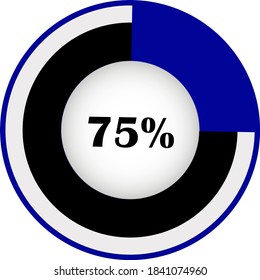 circle percentage diagram showing 75% ready-to-use for web design, user interface (UI) or infographic - indicator with black, white and blue.