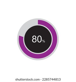 circle percentage diagram showing 80% ready-to-use for web design, user interface (UI) or infographic.