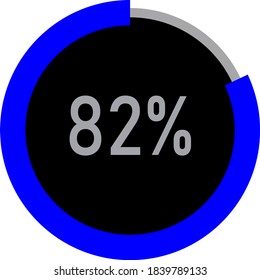 circle percentage diagram showing 82% ready-to-use for web design, user interface (UI) or infographic - indicator with black and blue