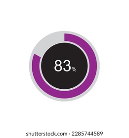 circle percentage diagram showing 83% ready-to-use for web design, user interface (UI) or infographic.