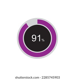 circle percentage diagram showing 91% ready-to-use for web design, user interface (UI) or infographic.