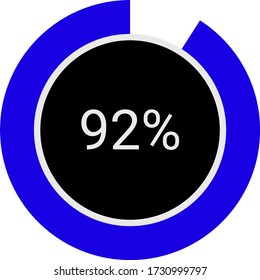 circle percentage diagram showing 92% ready-to-use for web design, user interface (UI) or infographic - indicator with blue