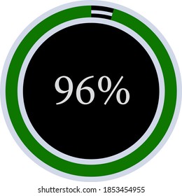 circle percentage diagram showing 96% ready-to-use for web design, user interface (UI) or infographic - indicator with black and green