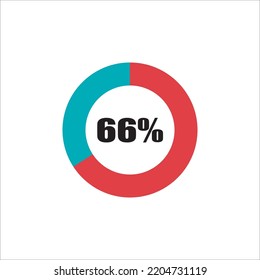 circle percentage diagram showing percentage progress ready-to-use for web design, user interface (UI) or info graphic - indicator
