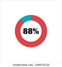 circle percentage diagram showing percentage progress ready-to-use for web design, user interface (UI) or info graphic - indicator