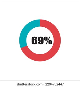 circle percentage diagram showing percentage progress ready-to-use for web design, user interface (UI) or info graphic - indicator