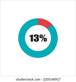circle percentage diagram showing percentage progress ready-to-use for web design, user interface (UI) or info graphic - indicator