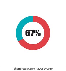 circle percentage diagram showing percentage progress ready-to-use for web design, user interface (UI) or info graphic - indicator