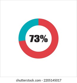 circle percentage diagram showing percentage progress ready-to-use for web design, user interface (UI) or info graphic - indicator