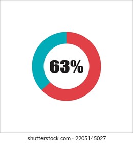 circle percentage diagram showing percentage progress ready-to-use for web design, user interface (UI) or info graphic - indicator