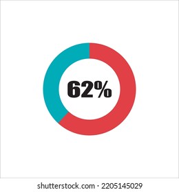 circle percentage diagram showing percentage progress ready-to-use for web design, user interface (UI) or info graphic - indicator